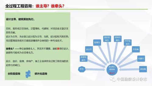 要做全过程工程咨询 产品交付模式了解一下